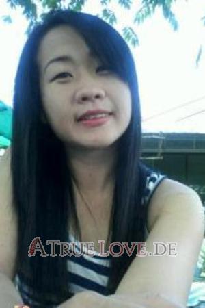 140647 - Anusara Alter: 36 - Thailand