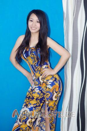 Ladies of Chongqing