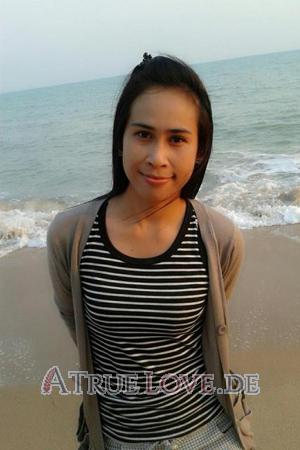 Ladies of Thailand