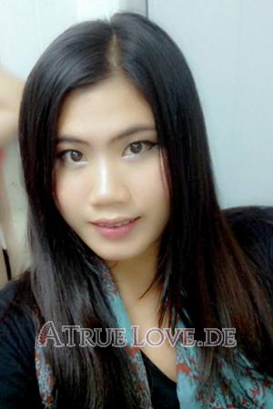 142632 - Praewnapa Alter: 31 - Thailand