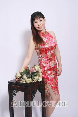 143038 - Yihong Alter: 60 - China