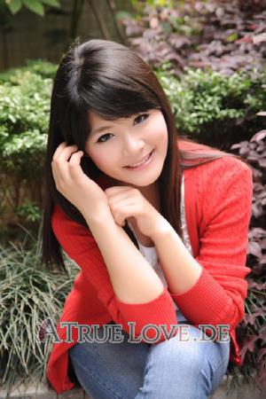 143043 - Rui Alter: 29 - China