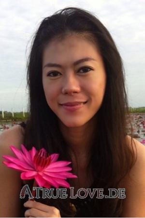 Ladies of Chonburi