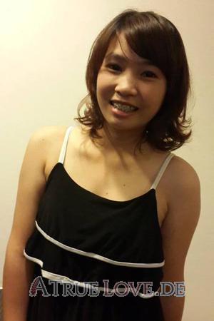 143890 - Parnpith Alter: 34 - Thailand