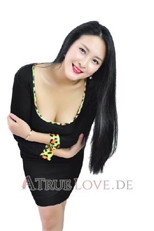 147291 - Lu Alter: 40 - China