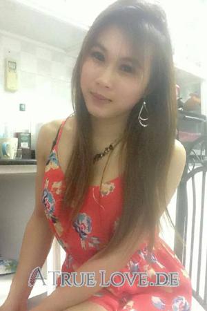 Thailand women