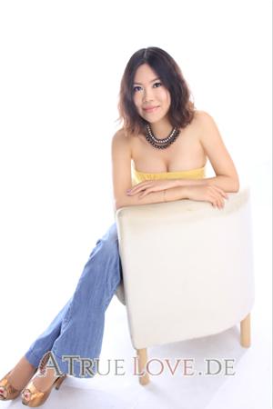 150542 - Ronghua Alter: 43 - China