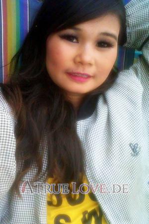 152265 - Soysuwan Alter: 28 - Thailand