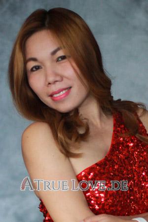 152356 - Angeline Alter: 43 - Philippinen