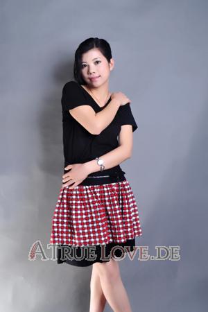 152560 - Lisa Alter: 30 - China