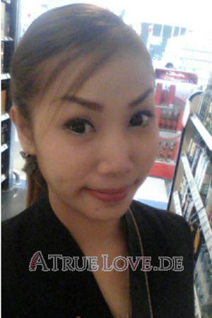 Ladies of Udon Thani