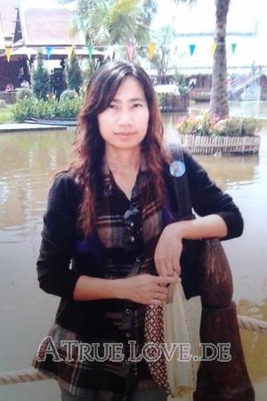 156296 - Thanakon Alter: 43 - Thailand