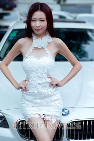 156654 - Siwei Alter: 32 - China