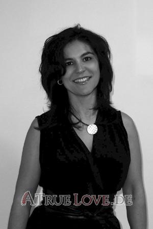 Spanien women