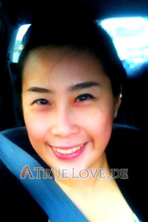161575 - Pacharapat Alter: 40 - Thailand