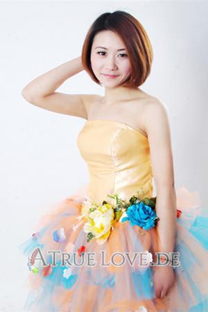 162026 - Shanshan Alter: 35 - China