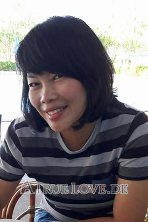 164224 - Porntip Alter: 48 - Thailand
