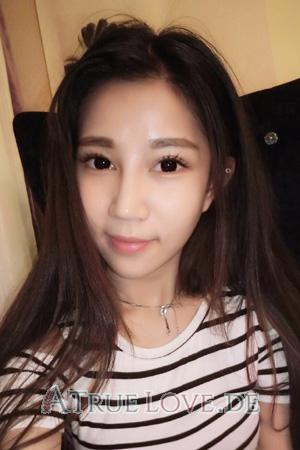 164994 - Juni Alter: 33 - China