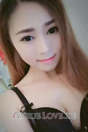 165282 - Wallis Alter: 31 - China