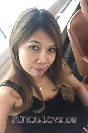 Ladies of Thailand