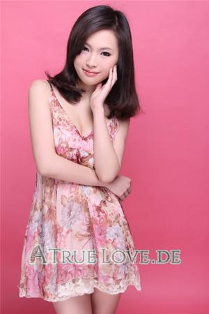 166085 - Mengsi Alter: 35 - China
