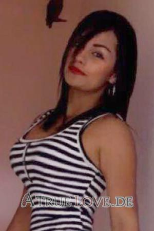 170786 - Karol Alter: 33 - Costa Rica