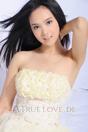 174509 - Wenwen Alter: 30 - China