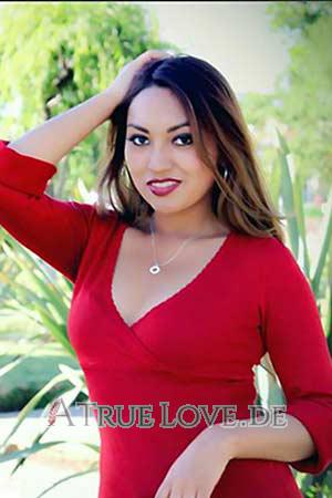 174897 - Erika Alter: 29 - Peru