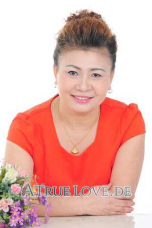 175361 - Shibi Alter: 61 - China