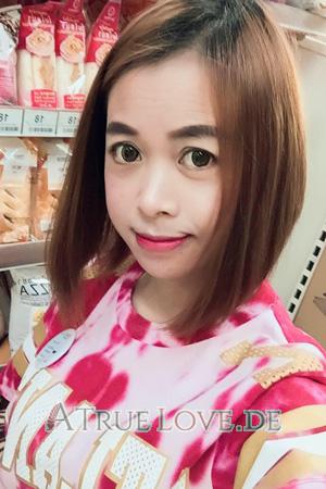 184576 - Nannaphat Alter: 44 - Thailand