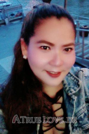 184707 - Cheewanan Alter: 47 - Thailand