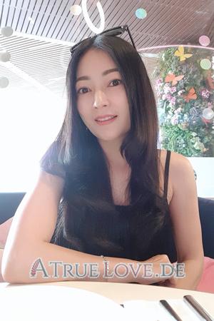 186795 - Taphat Alter: 47 - Thailand