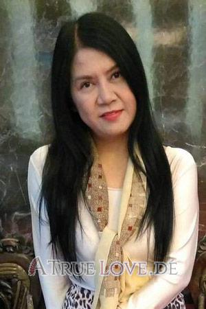 188256 - Nataya Alter: 53 - Thailand