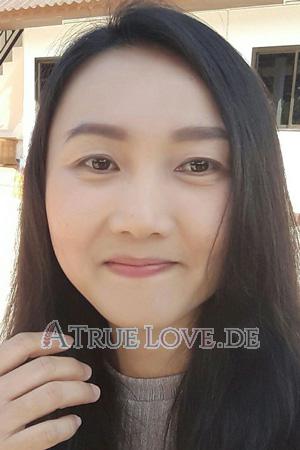 189938 - Sataporn Alter: 40 - Thailand