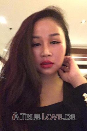 190173 - Wararut Alter: 39 - Thailand