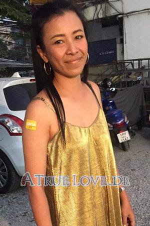 190176 - Supawadee Alter: 48 - Thailand