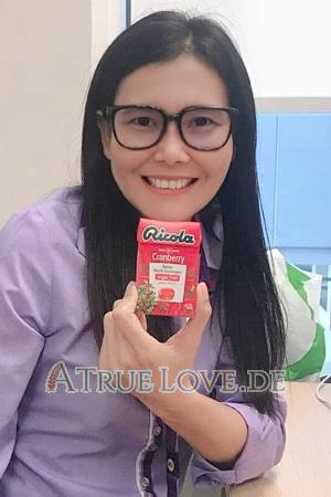 190182 - Thitima Alter: 42 - Thailand