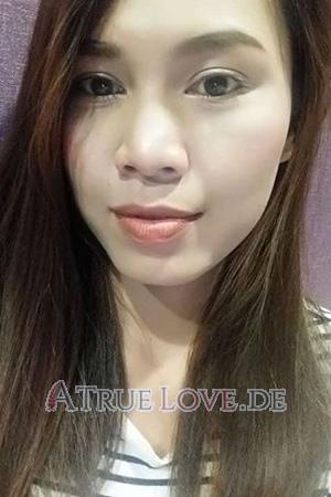190488 - Aree Alter: 36 - Thailand