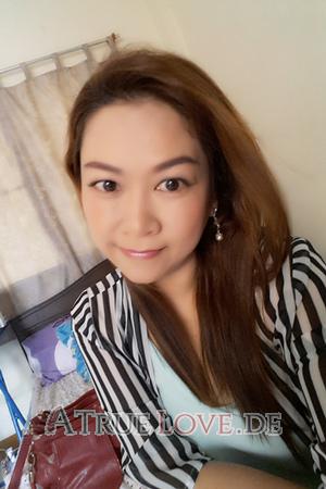 190491 - Kanitchaya Alter: 49 - Thailand