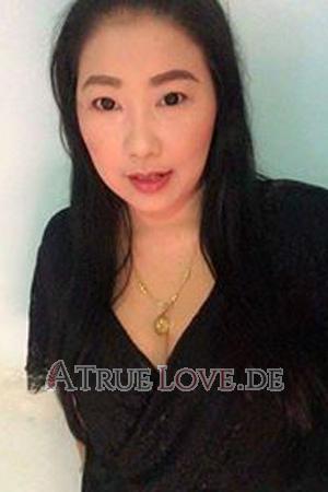 190646 - Suthasinee Alter: 44 - Thailand