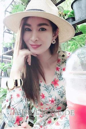 190765 - Chawisa Alter: 44 - Thailand