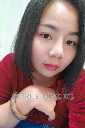 190782 - Hathaichanok Alter: 27 - Thailand