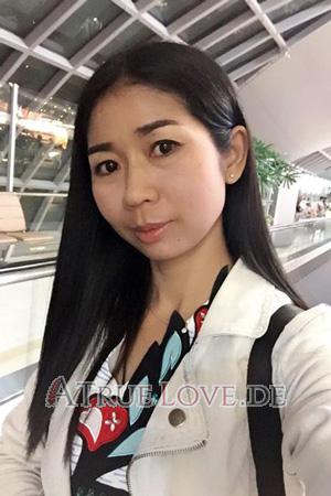 190883 - Charanyapat Alter: 42 - Thailand