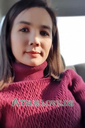190891 - Salukjit Alter: 36 - Thailand