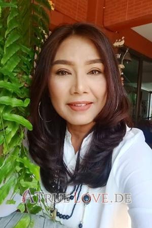 190894 - Wandee Alter: 56 - Thailand