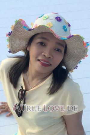 191020 - Benjarat Alter: 54 - Thailand
