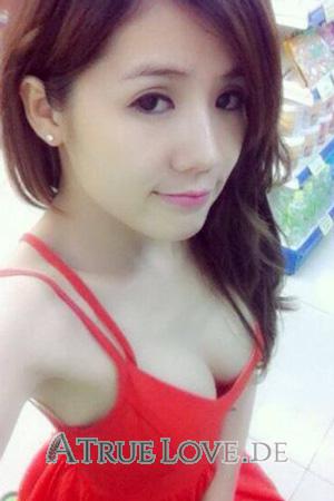 191367 - Thi Trang Alter: 34 - Vietnam
