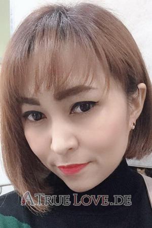 191495 - Laphatsanan Alter: 31 - Thailand