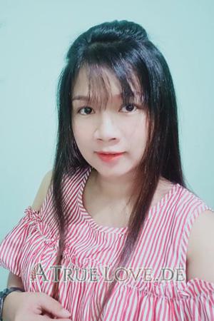 192087 - Suphitcha Alter: 36 - Thailand