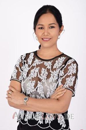 192241 - Pilawan Alter: 56 - Thailand